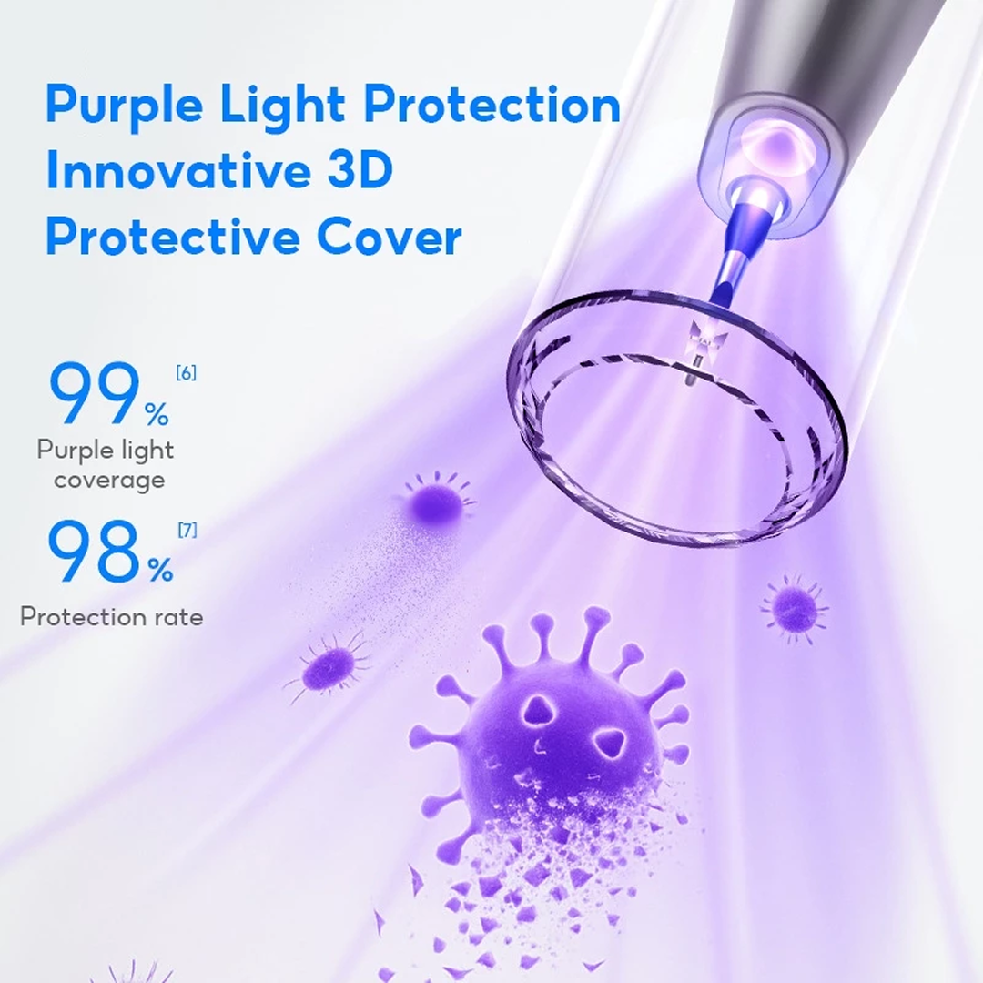 Smiley - Ultrasonic Dental Scaler with 360° Camera *Pre-Order Exclusive Discount*