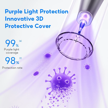 Smiley - Ultrasonic Dental Scaler with 360° Camera *Pre-Order Exclusive Discount*